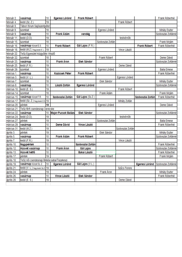 Szolgálati vezénylés 2020a